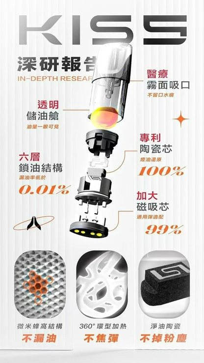 Kiss煙桿 鎧斯5號主機 通用一代煙彈